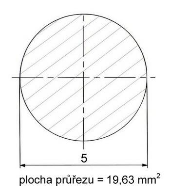 Kruhová ocel tažená 5 mm